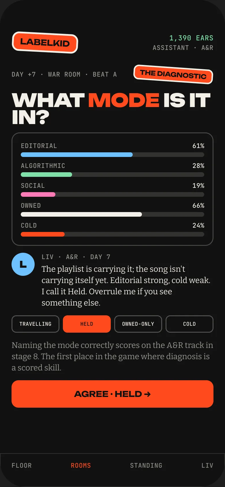 The push: Whose ears are hearing it? Name the mode, then spend or hold.